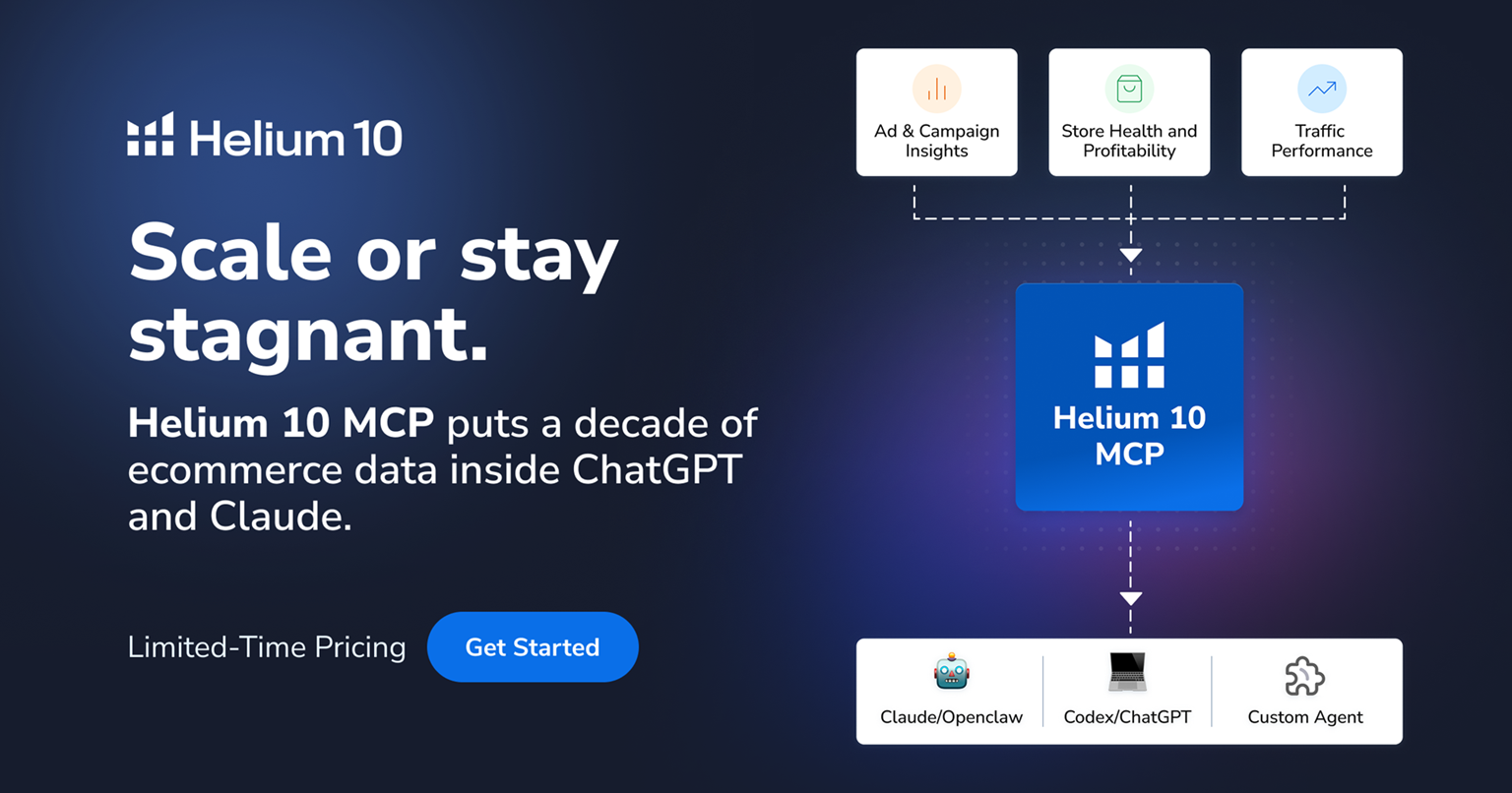 Helium 10 MCP workflow connecting ecommerce data with ChatGPT Claude Codex and custom agents